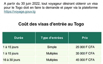 Togo/Transport aérien: Les nouveaux tarifs du e-visa au Togo